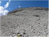 Passo Pordoi - Sass de Forcia di Mezzo